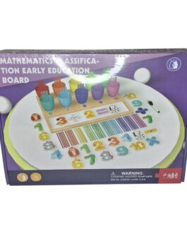 Mathematics Board